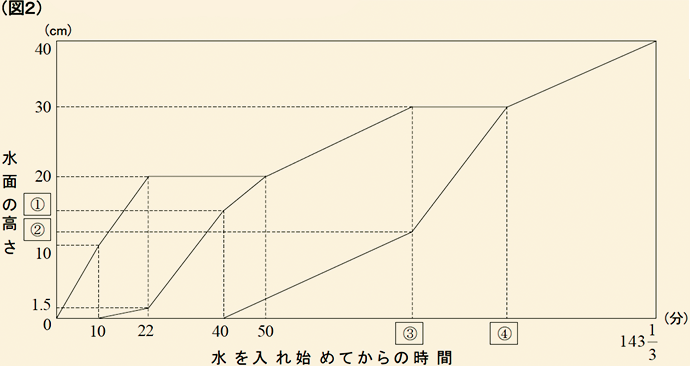 vol06_img01