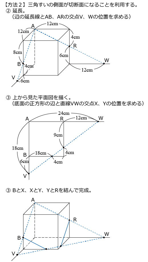 図形に強くなる 正確な作図 ２ 中学受験ブログ